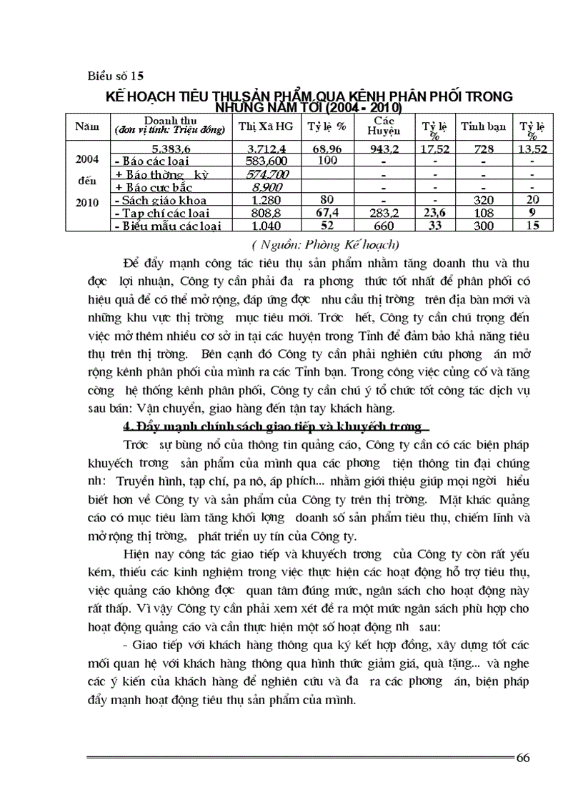image for page Giải pháp đẩy mạnh tiêu thụ sản phẩm của Công ty In Hà giang