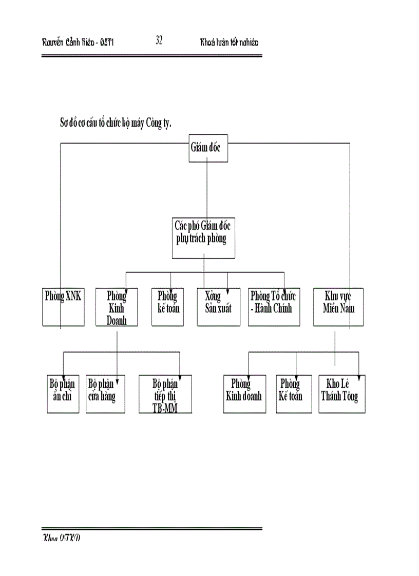image for page Một số giải pháp nhằm nâng cao hiệu quả kinh doanh trong hoạt động nhập khẩu tại Công ty Vật tư kỹ thuật Ngân hàng