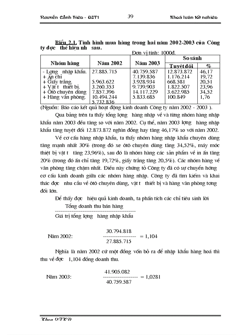 image for page Một số giải pháp nhằm nâng cao hiệu quả kinh doanh trong hoạt động nhập khẩu tại Công ty Vật tư kỹ thuật Ngân hàng