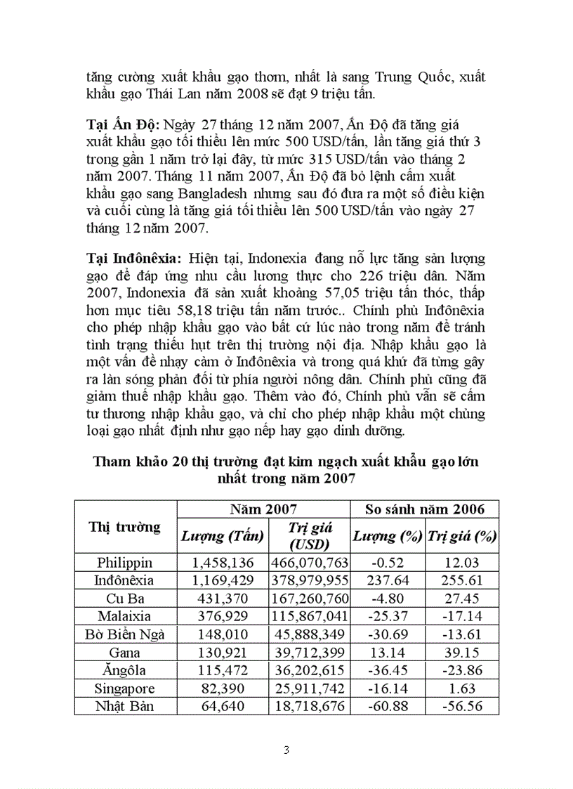 image for page Công nghệ chế biến gạo xuất khẩu