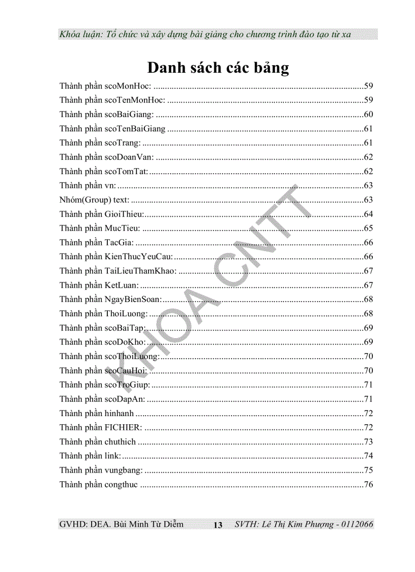 image for page Tổ chức và xây dựng bài giảng cho chương trình đào tạo từ xa