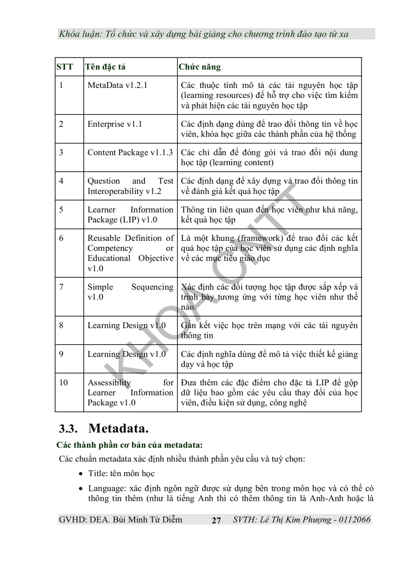 image for page Tổ chức và xây dựng bài giảng cho chương trình đào tạo từ xa