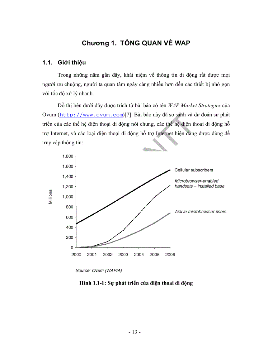 image for page Tìm hiểu wap và công cụ tìm kiếm hỗ trợ thiết bị di động