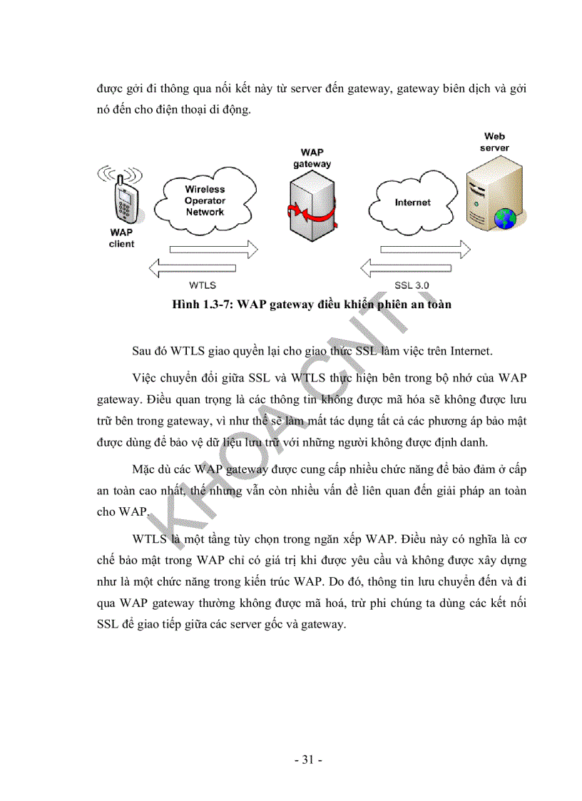 image for page Tìm hiểu wap và công cụ tìm kiếm hỗ trợ thiết bị di động