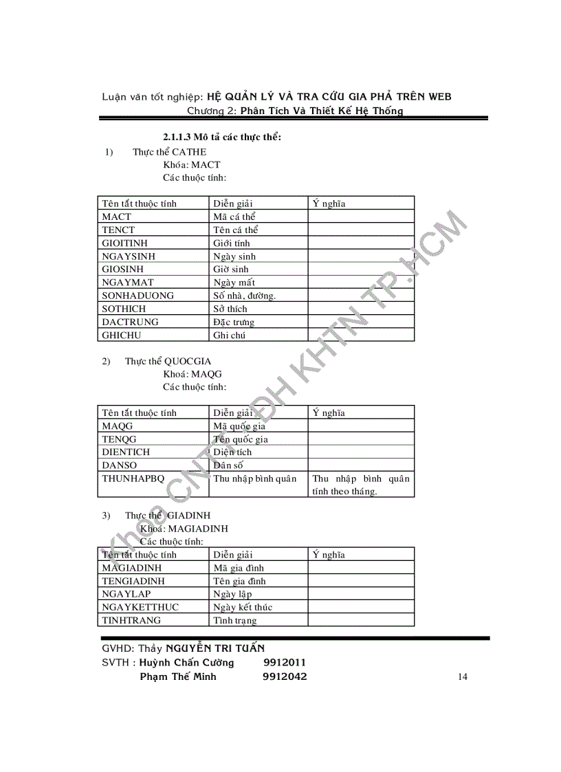 image for page Hệ thống quản lý và tra cứu cách xưng hô gia phả trên Web