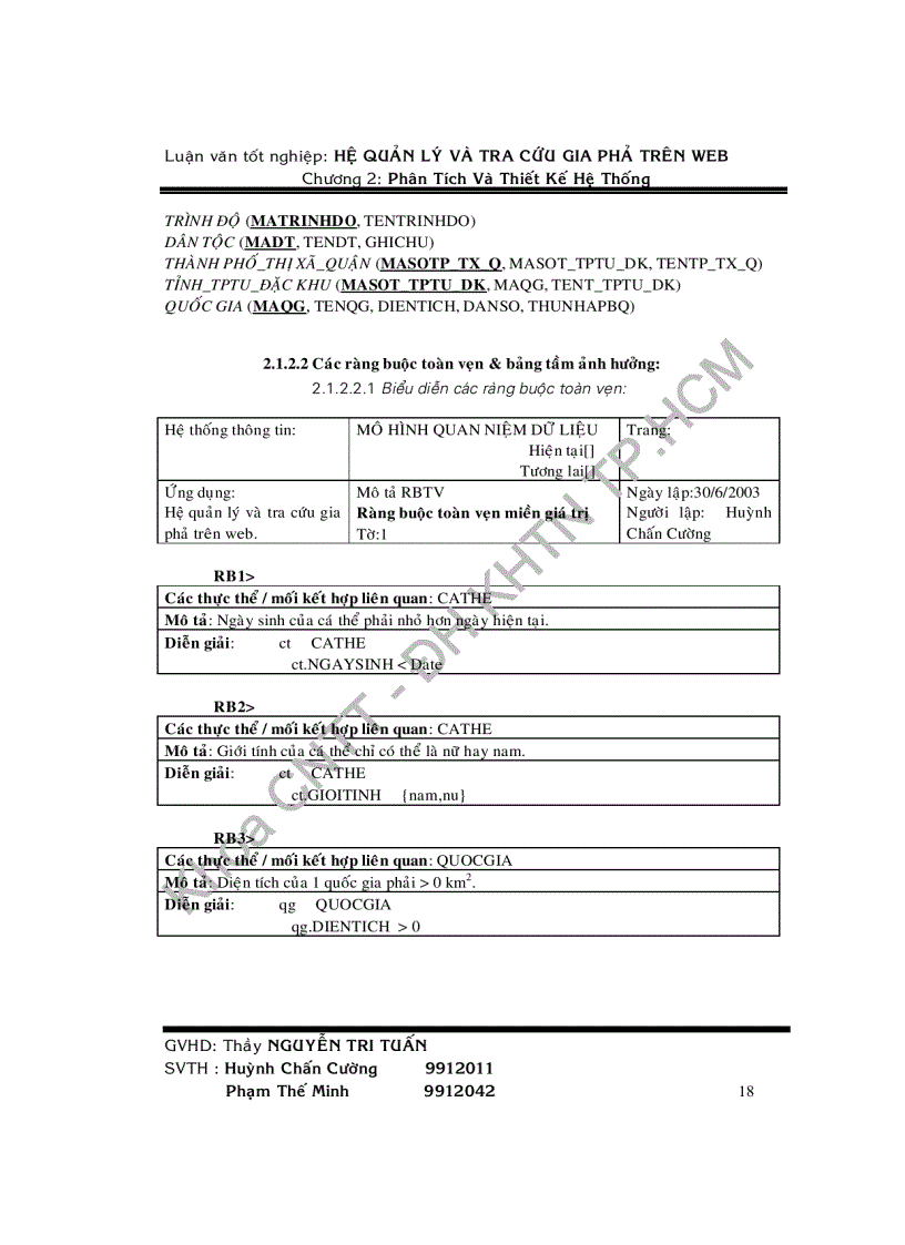 image for page Hệ thống quản lý và tra cứu cách xưng hô gia phả trên Web