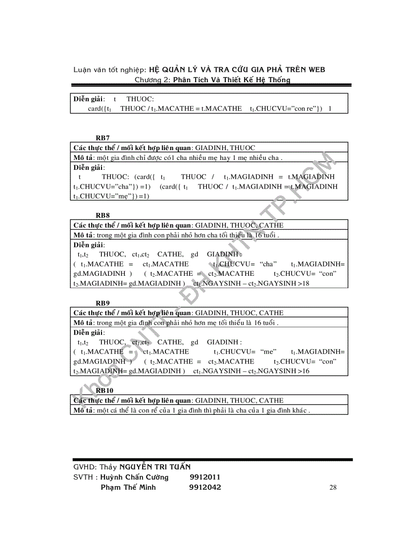 image for page Hệ thống quản lý và tra cứu cách xưng hô gia phả trên Web