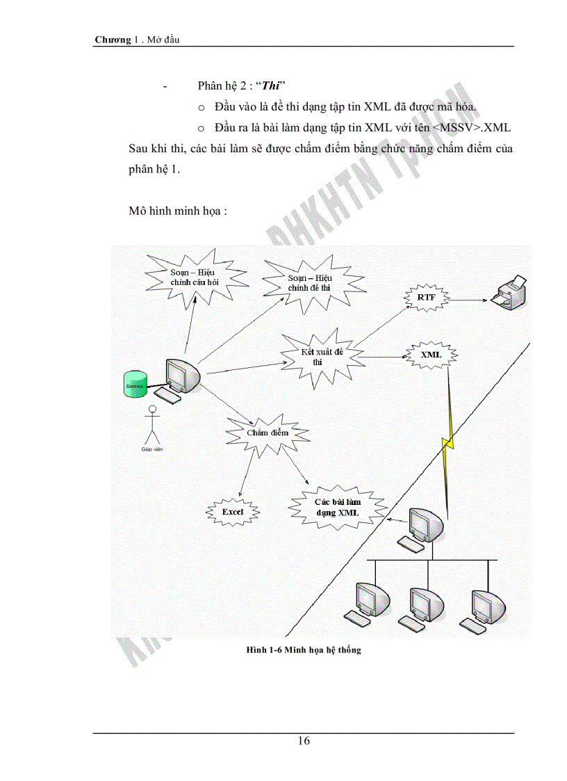 image for page Xây dựng hệ thống hỗ trợ thi trắc nghiệm