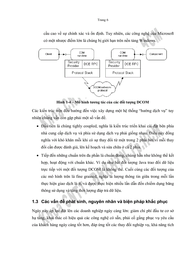image for page Nghiên cứu kiến trúc hướng dịch vụ service oriented architecture và ứng dụng