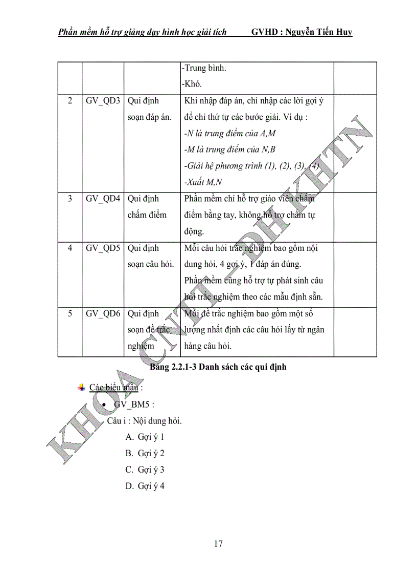 image for page Phần mềm hỗ trợ giảng dạy hình học giải tích