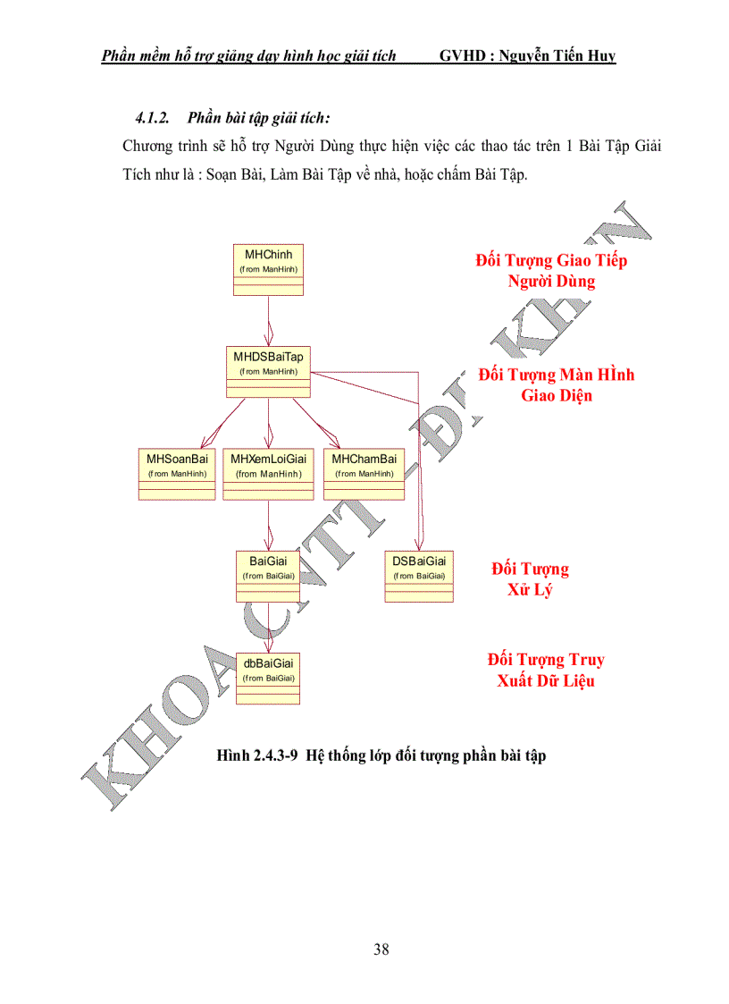 image for page Phần mềm hỗ trợ giảng dạy hình học giải tích