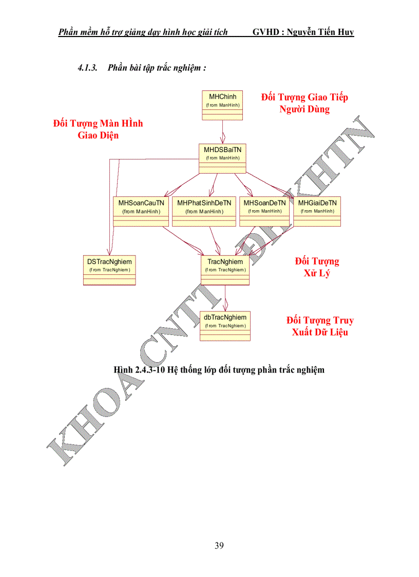 image for page Phần mềm hỗ trợ giảng dạy hình học giải tích