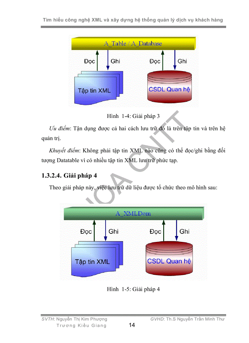 image for page Tìm hiểu công nghệ XML và xây dựng hệ thống quản lý dịch vụ khách hàng