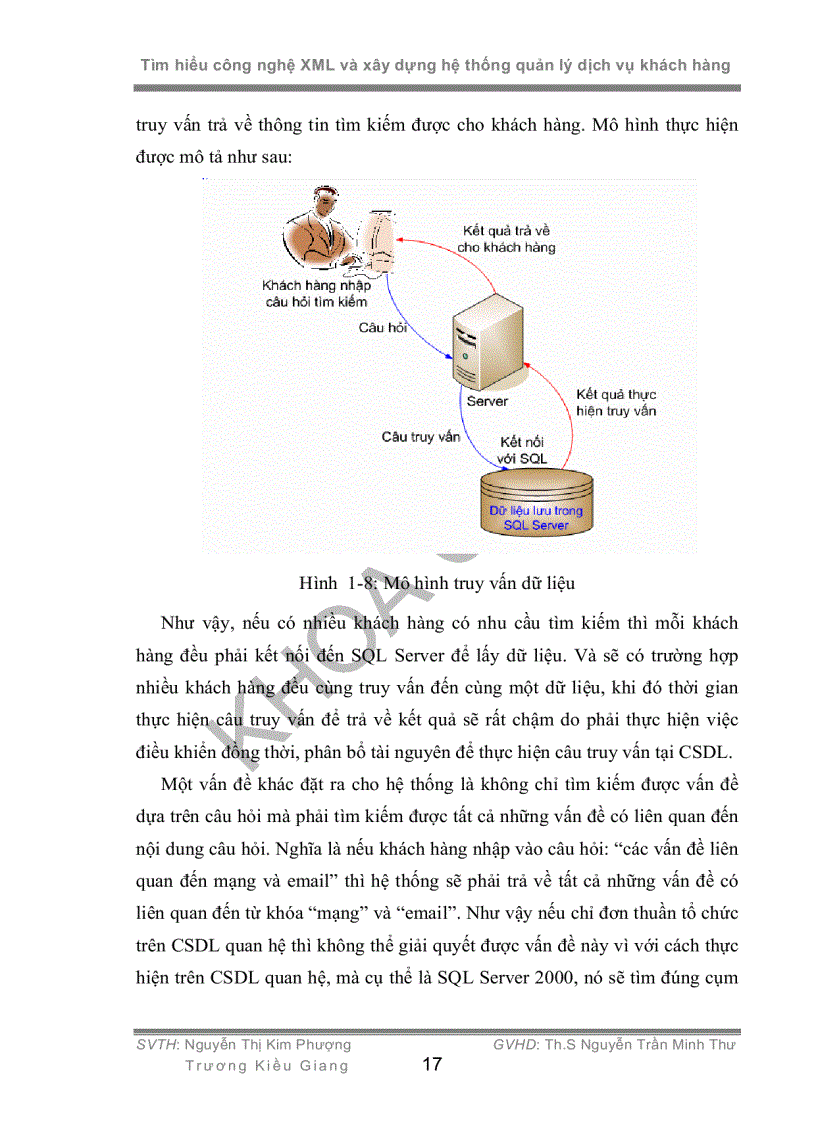 image for page Tìm hiểu công nghệ XML và xây dựng hệ thống quản lý dịch vụ khách hàng