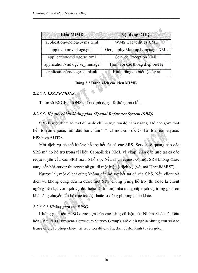 image for page Tìm hiểu về dịch vụ web cho ứng dụng GIS và xây dựng ứng dụng minh họa khai thác dịch vụ