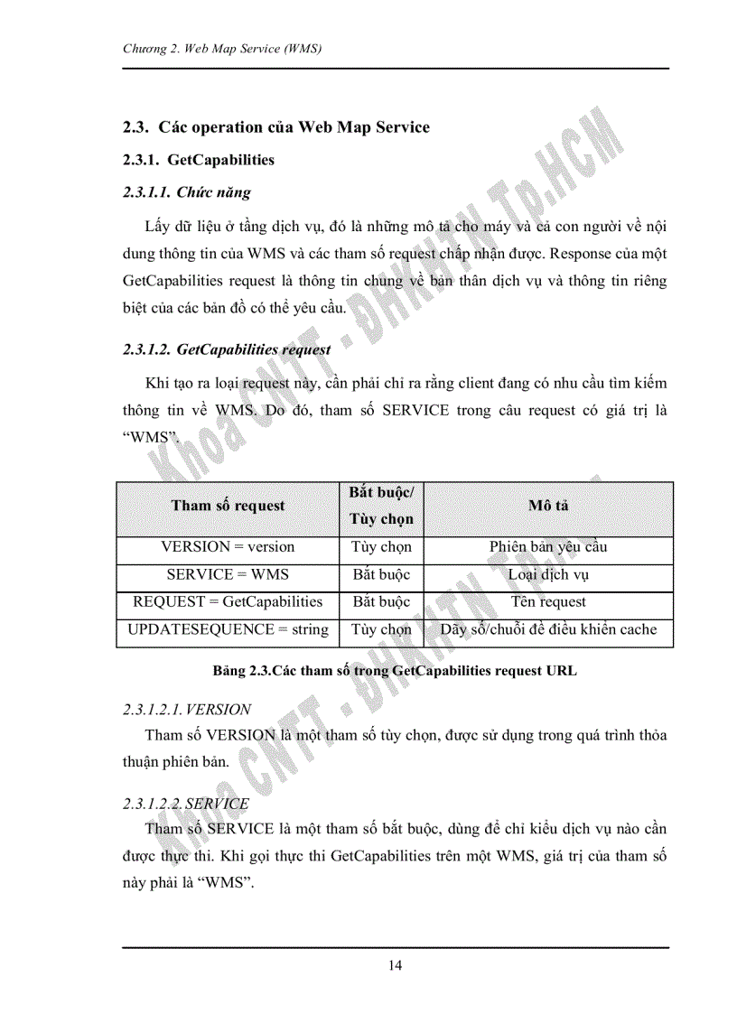 image for page Tìm hiểu về dịch vụ web cho ứng dụng GIS và xây dựng ứng dụng minh họa khai thác dịch vụ