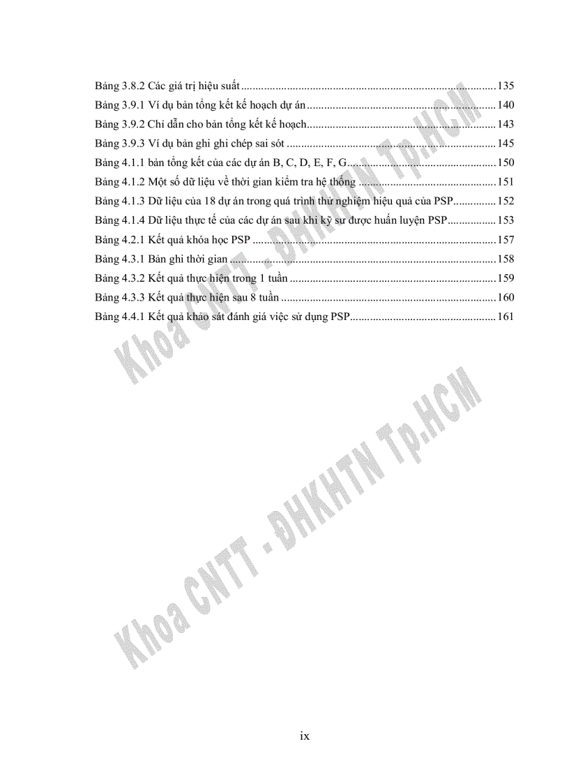 image for page Các phương pháp luận trong PSP về quy trình quản lý sai sót