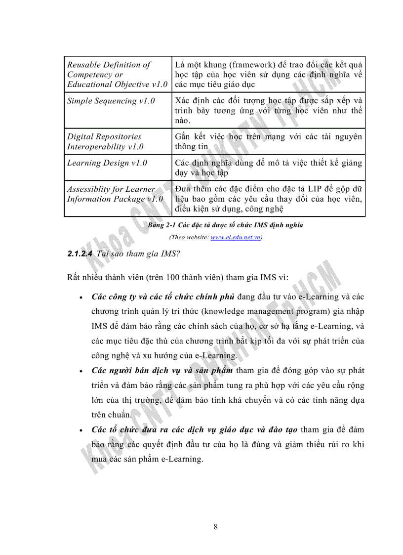 image for page Tìm hiểu và xây dựng hệ thống framework hỗ trợ các hình thức trắc nghiệm