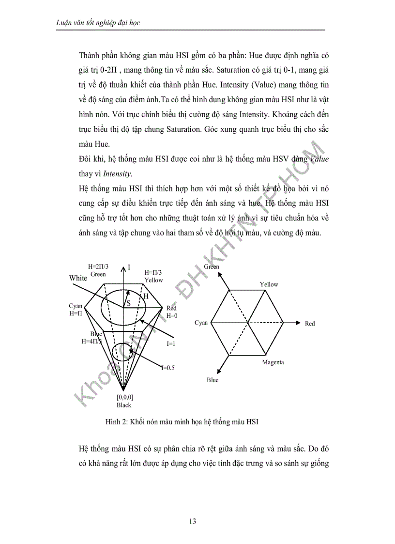 image for page Tìm kiếm ảnh dựa vào nội dung