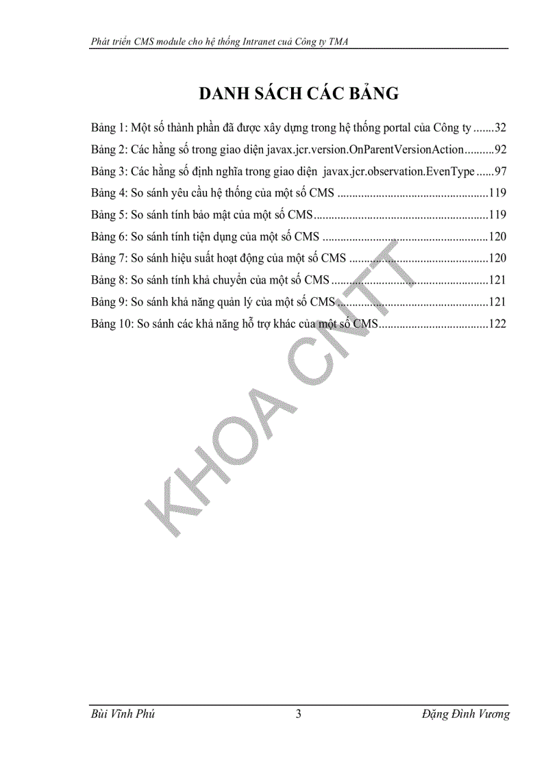 image for page Xây dựng cms module cho hệ thống intranet của công ty tma