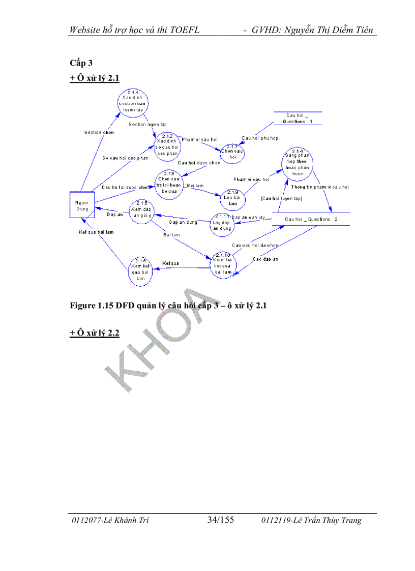 image for page Xây dựng website hỗ trợ học và thi toefl