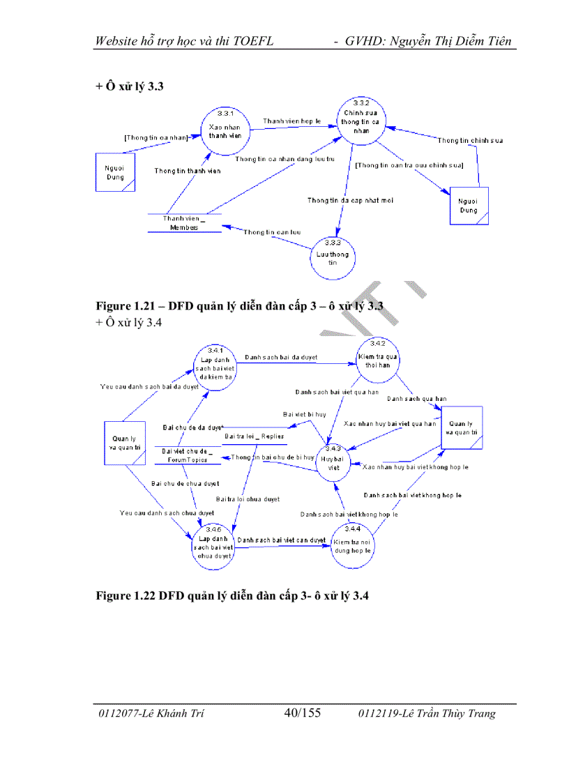 image for page Xây dựng website hỗ trợ học và thi toefl