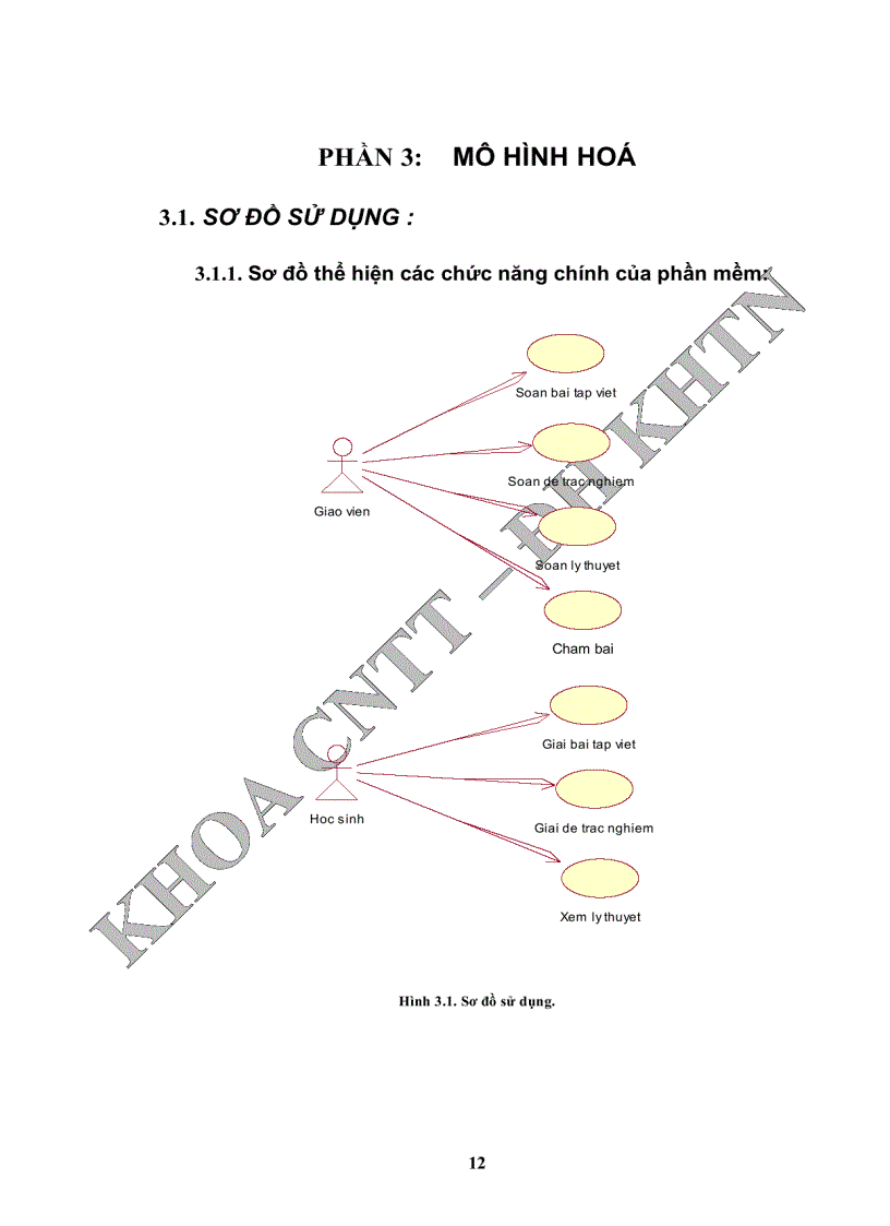 image for page Ứng dụng công nghệ thông tin vào giáo dục