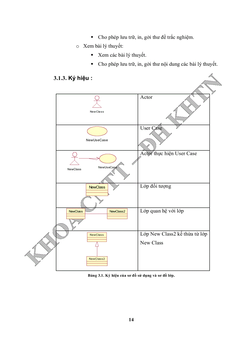 image for page Ứng dụng công nghệ thông tin vào giáo dục