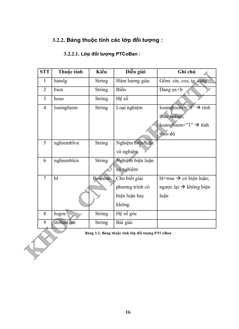 image for page Ứng dụng công nghệ thông tin vào giáo dục