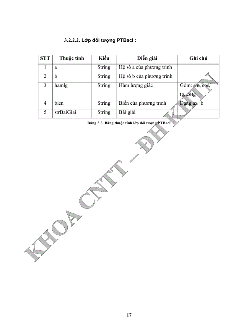 image for page Ứng dụng công nghệ thông tin vào giáo dục