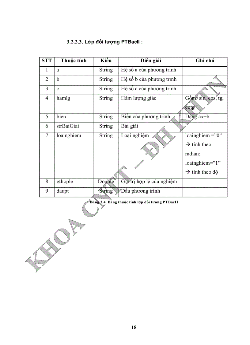image for page Ứng dụng công nghệ thông tin vào giáo dục