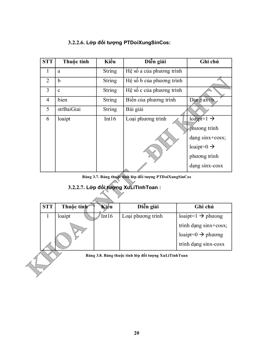 image for page Ứng dụng công nghệ thông tin vào giáo dục