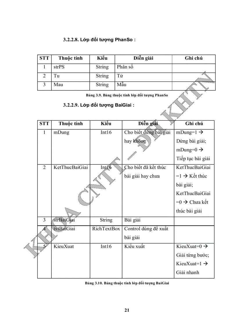 image for page Ứng dụng công nghệ thông tin vào giáo dục