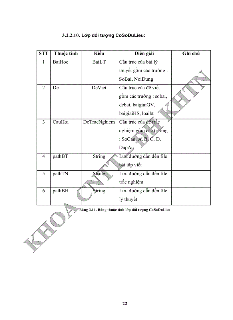 image for page Ứng dụng công nghệ thông tin vào giáo dục