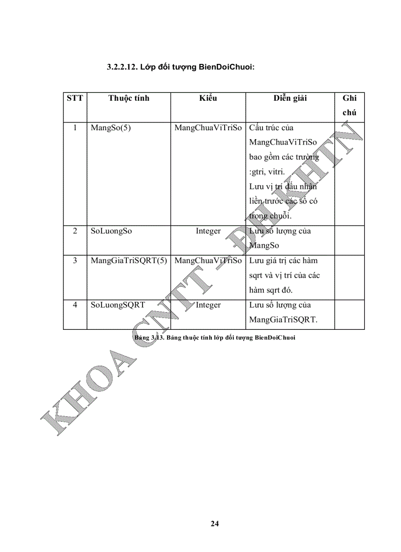 image for page Ứng dụng công nghệ thông tin vào giáo dục