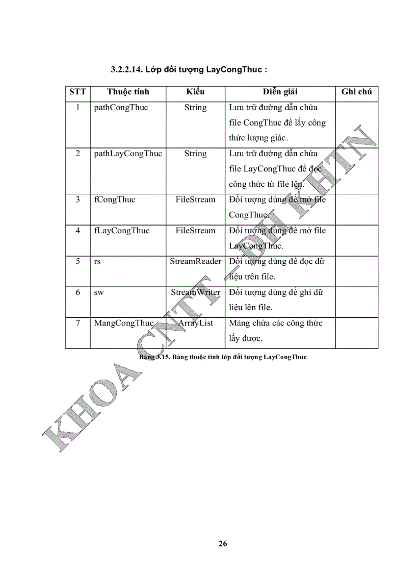 image for page Ứng dụng công nghệ thông tin vào giáo dục