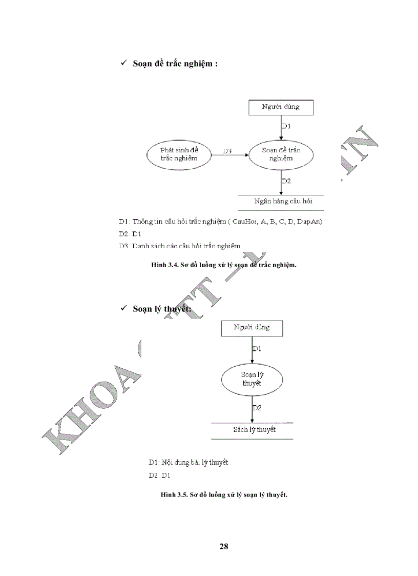 image for page Ứng dụng công nghệ thông tin vào giáo dục