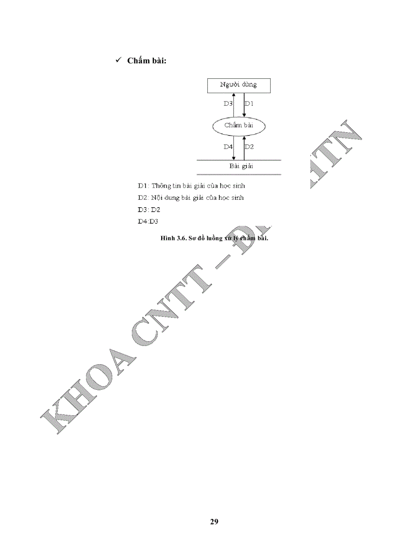 image for page Ứng dụng công nghệ thông tin vào giáo dục