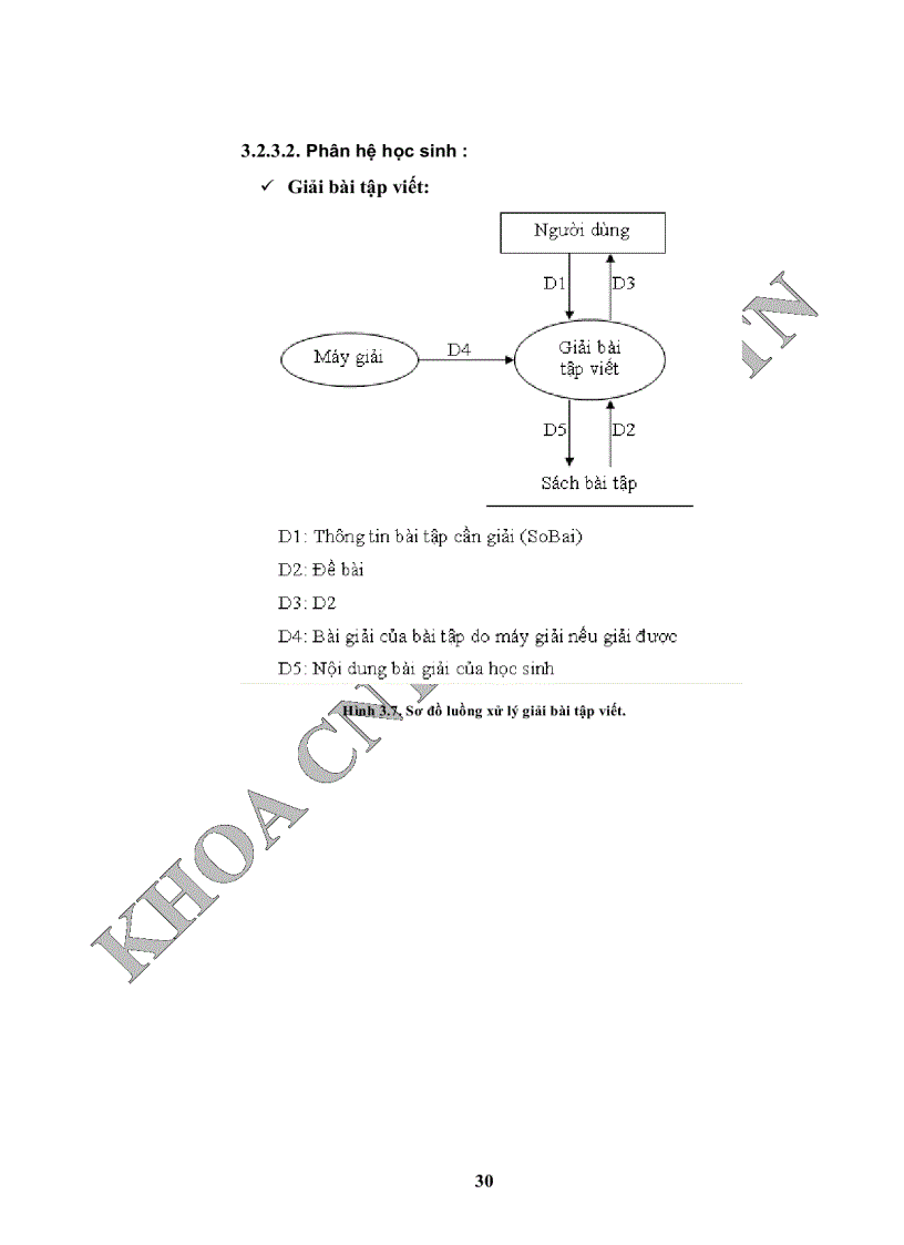 image for page Ứng dụng công nghệ thông tin vào giáo dục