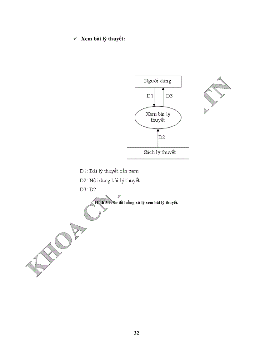 image for page Ứng dụng công nghệ thông tin vào giáo dục