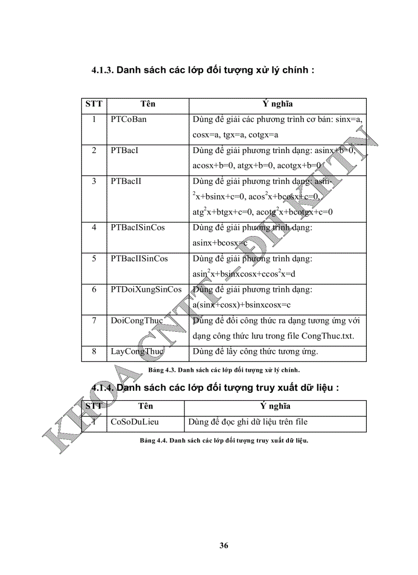image for page Ứng dụng công nghệ thông tin vào giáo dục