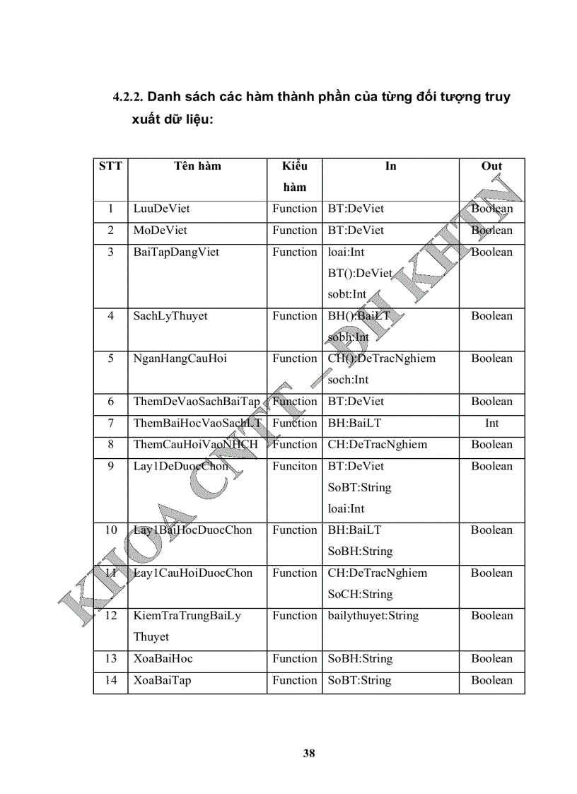 image for page Ứng dụng công nghệ thông tin vào giáo dục