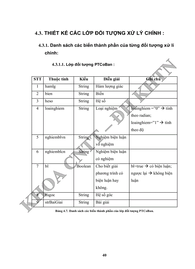 image for page Ứng dụng công nghệ thông tin vào giáo dục