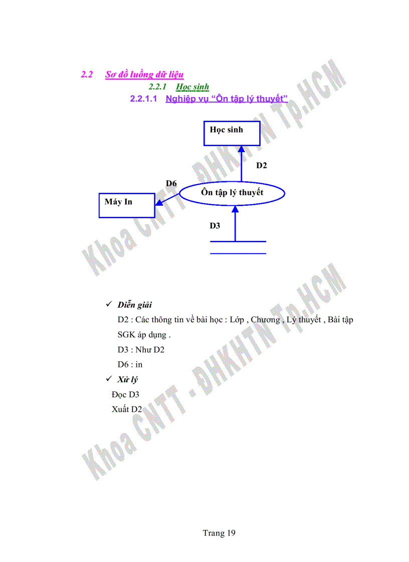 image for page Thiết kế phần mềm chấm bài tự động cho học sinh