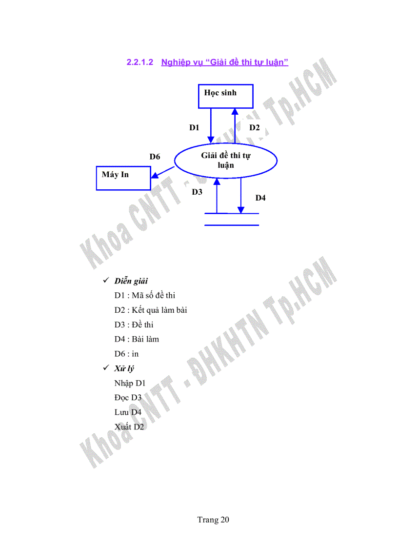 image for page Thiết kế phần mềm chấm bài tự động cho học sinh