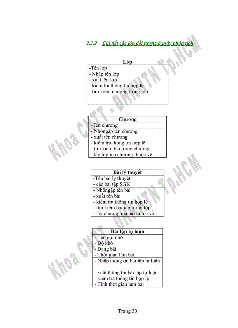 image for page Thiết kế phần mềm chấm bài tự động cho học sinh