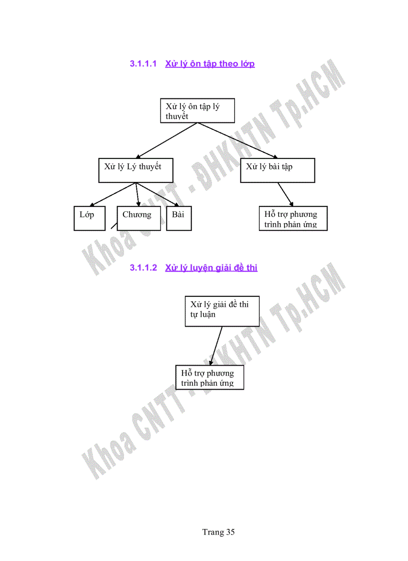 image for page Thiết kế phần mềm chấm bài tự động cho học sinh