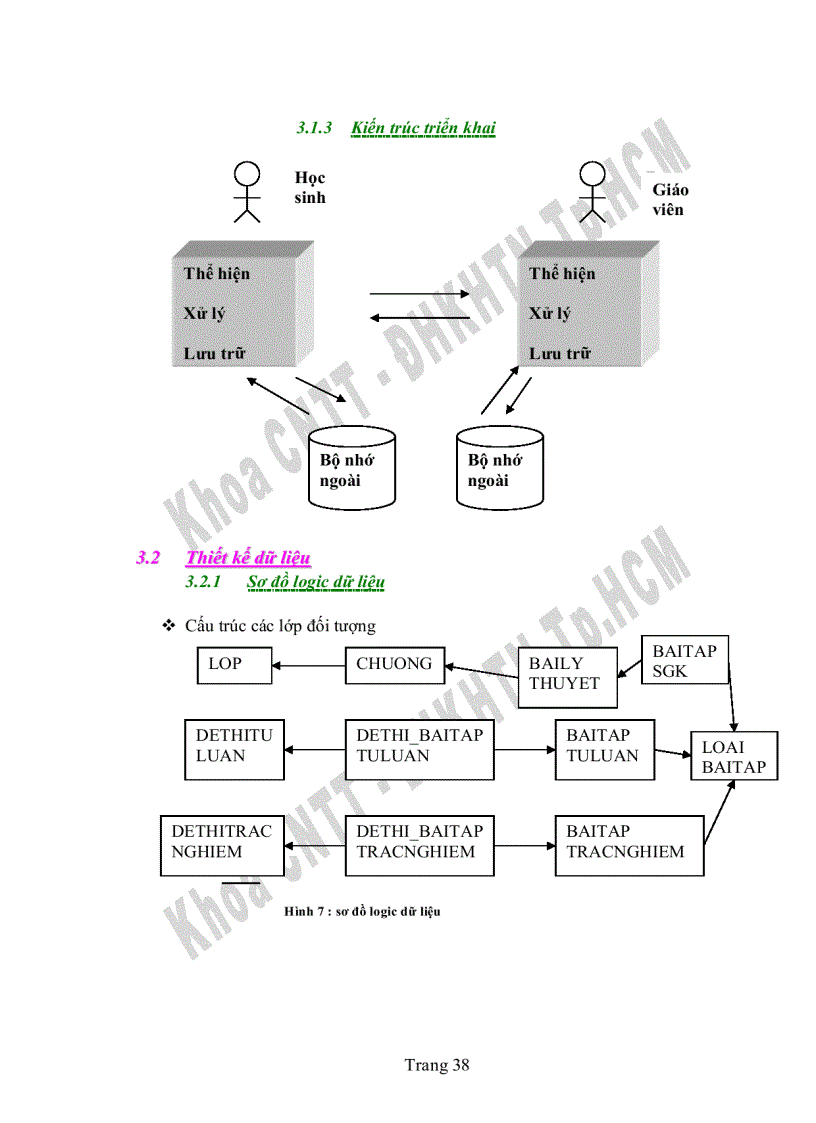 image for page Thiết kế phần mềm chấm bài tự động cho học sinh