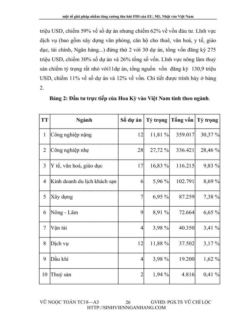 image for page Thị trường EU và khả năng xuất khẩu của Việt nam sang thị trường này