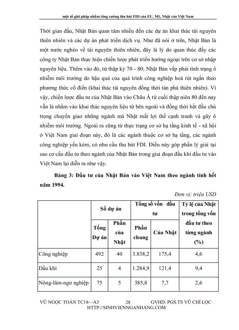 image for page Thị trường EU và khả năng xuất khẩu của Việt nam sang thị trường này
